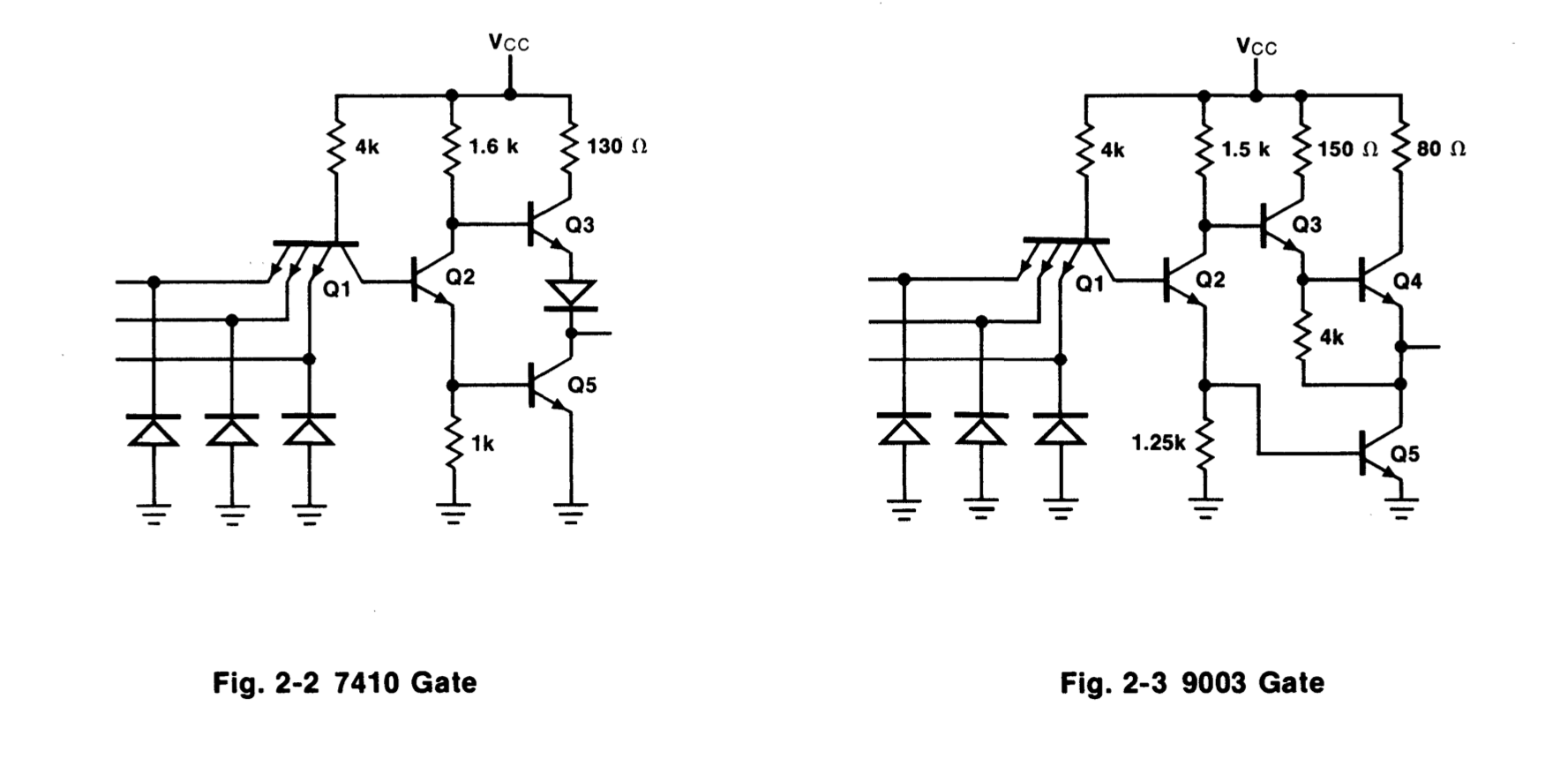 ttl input circuit typical
