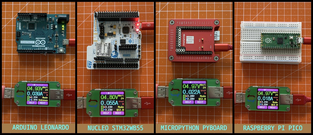 arduino nucleo micropython r-Pi current draw