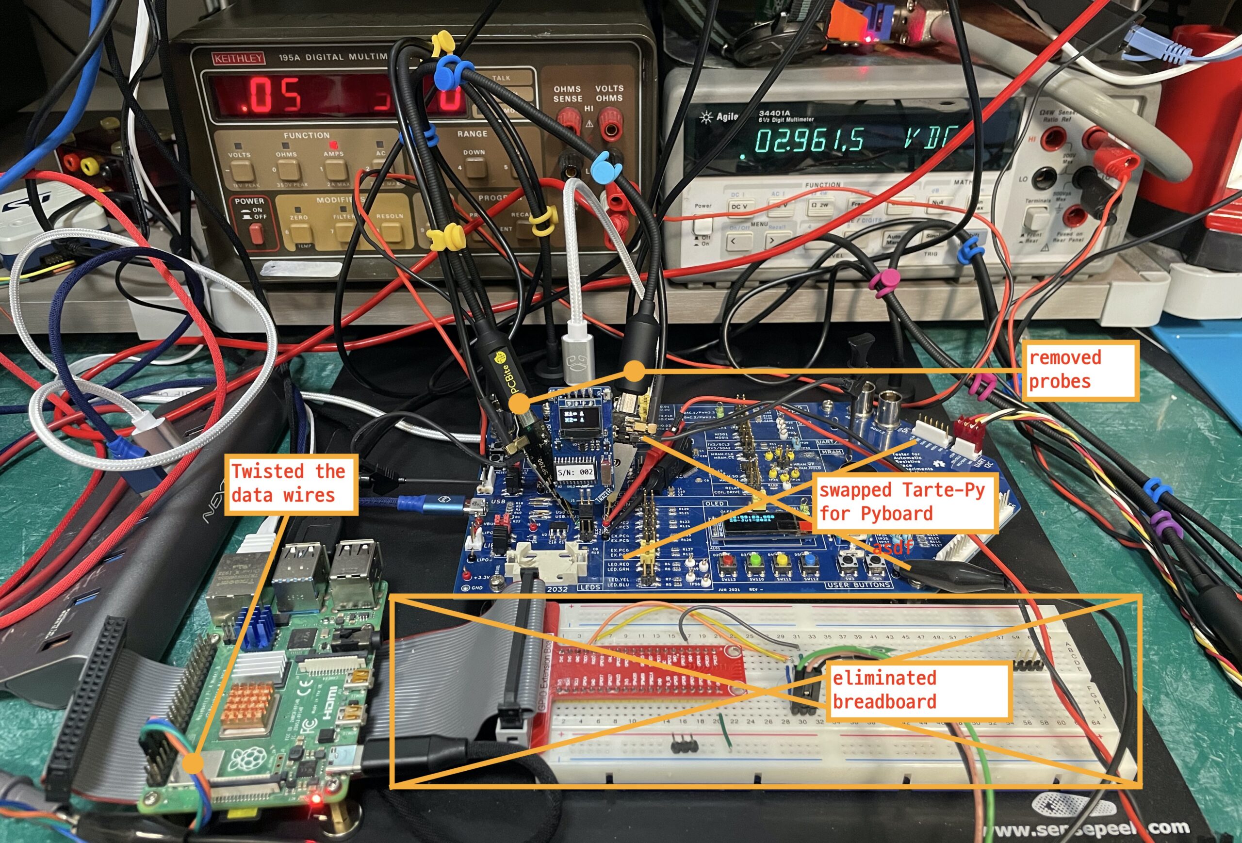 serial-testing-debug-changes